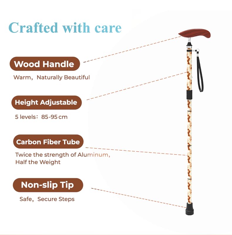 Intercare Folding Cane — <Design>
