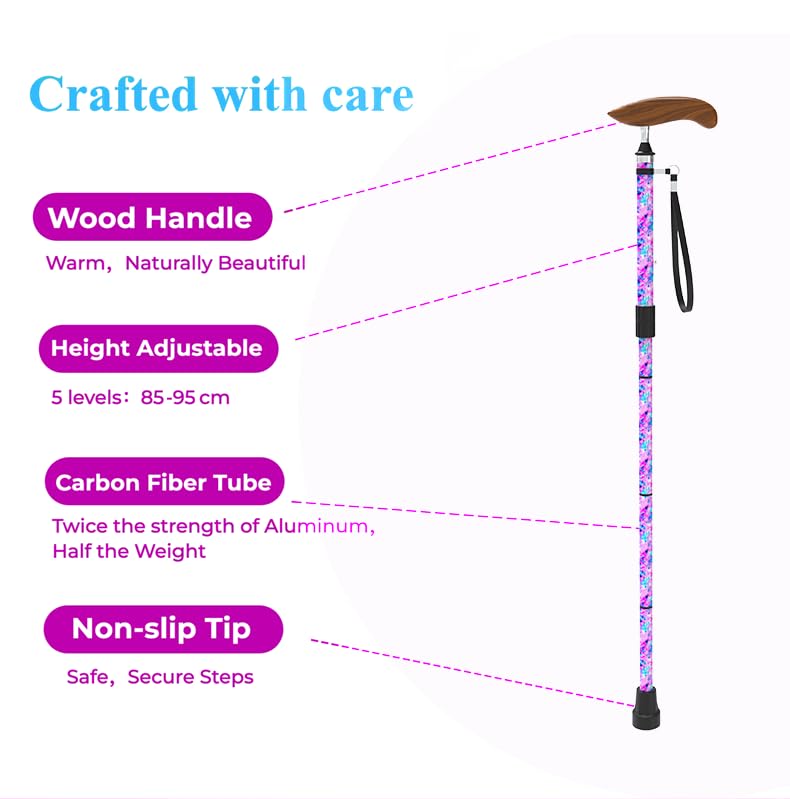 Intercare Folding Cane — <Design>