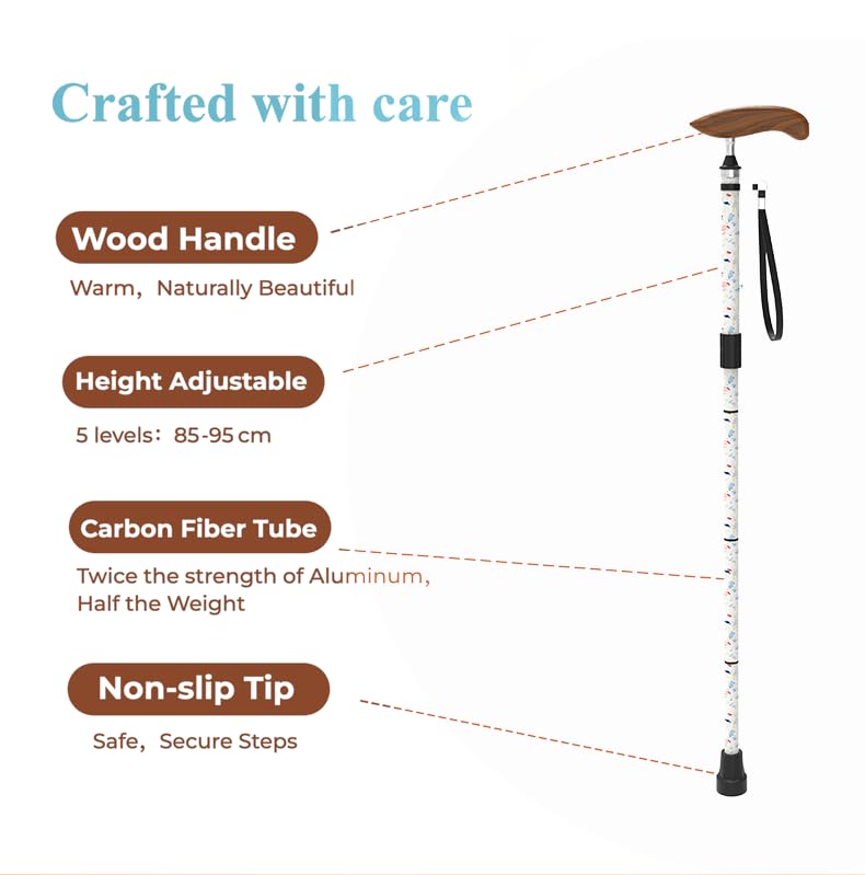 Intercare Folding Cane — <Design>