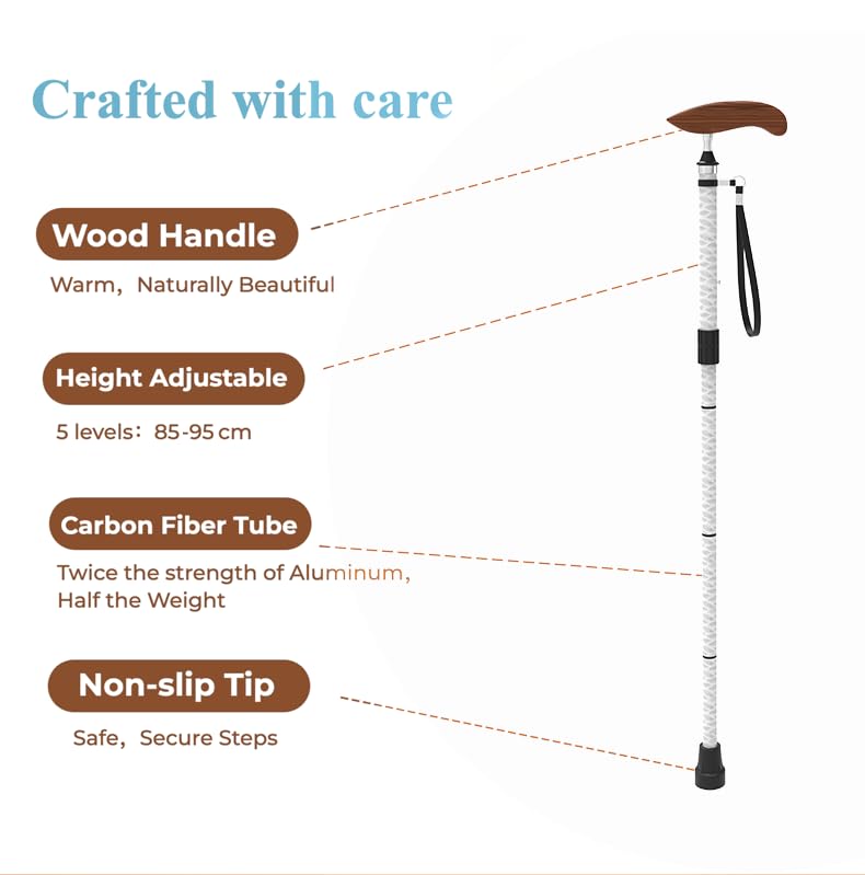 Intercare Folding Cane — <Design>