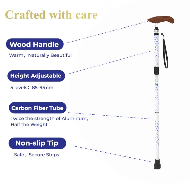 Intercare Folding Cane — <Design>