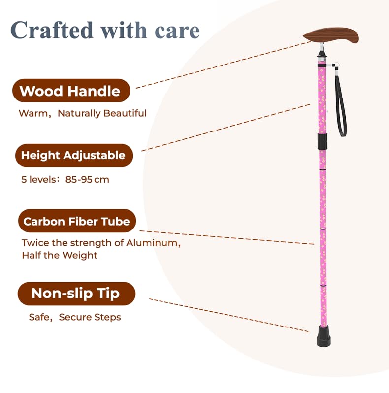 Intercare Folding Cane — <Design>
