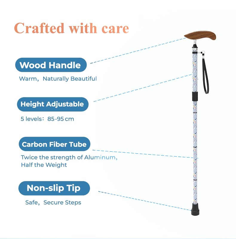 Intercare Folding Cane — Blue Ocean