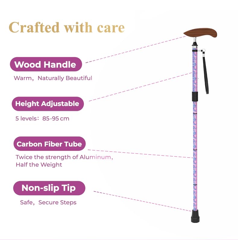 Intercare Folding Cane — Urban Wood