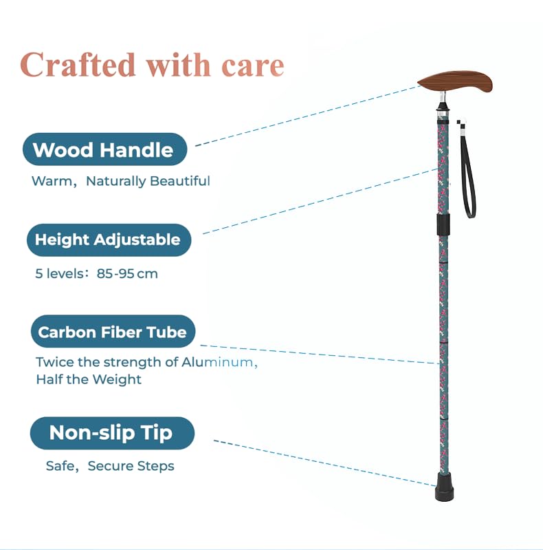 Intercare Folding Cane — <Design>
