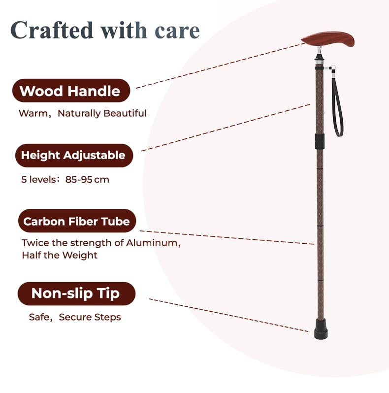 Intercare Folding Cane — <Design>