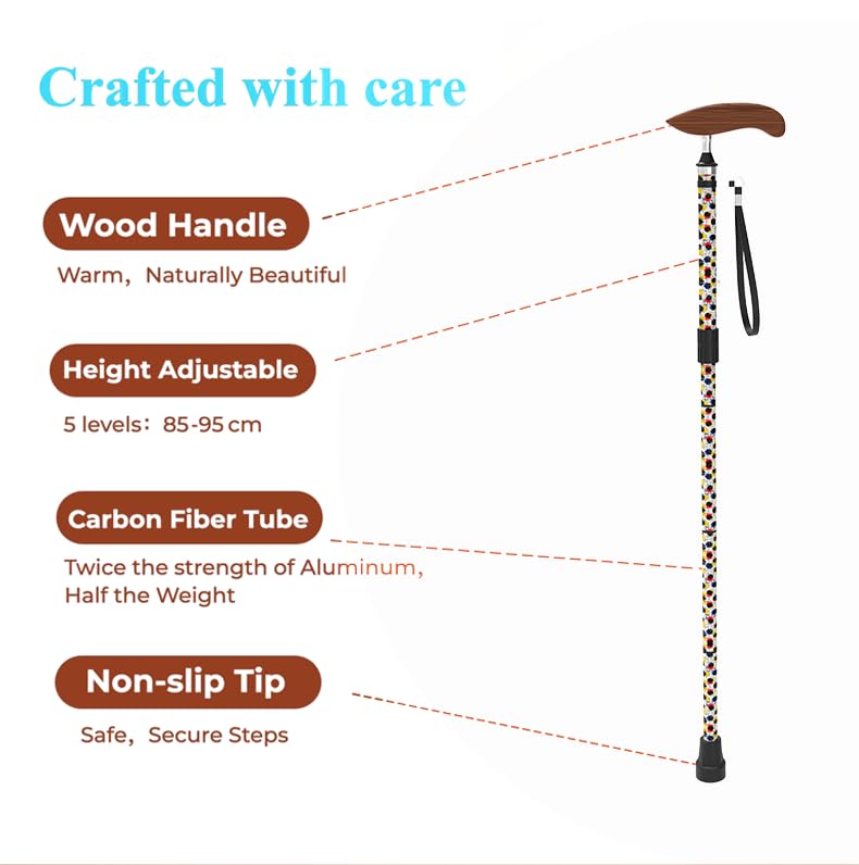 Intercare Folding Cane — <Design>