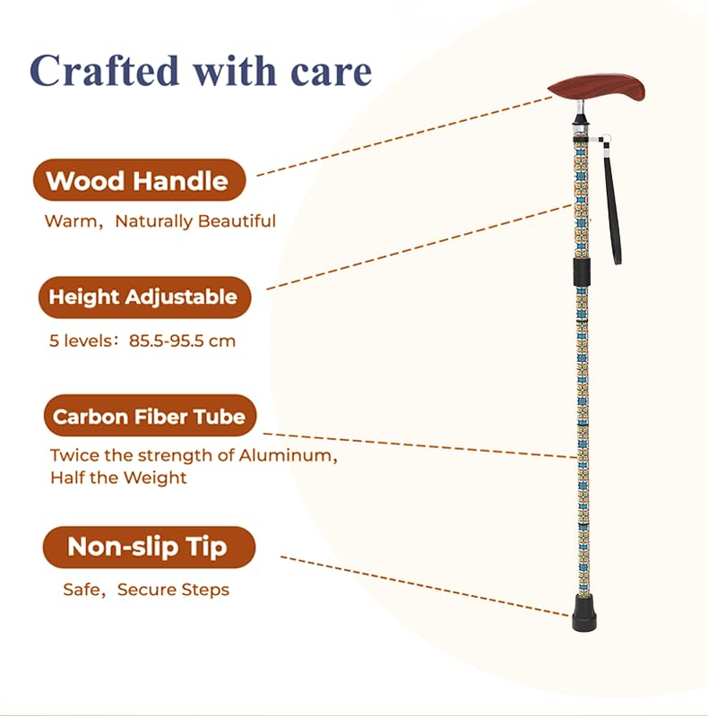 Intercare Folding Cane — <Design>