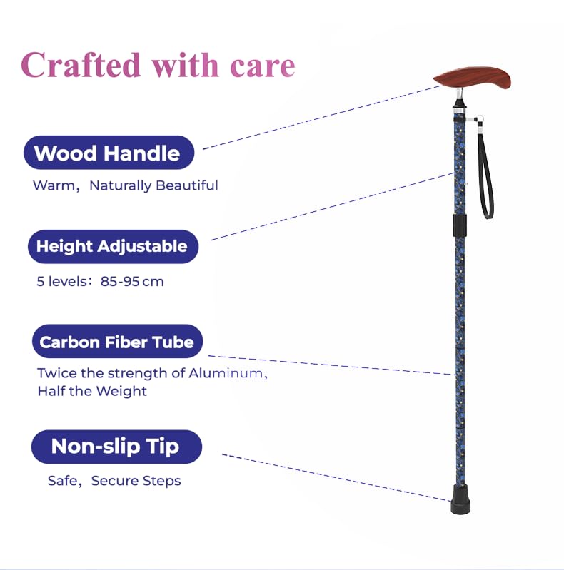 Intercare Folding Cane — <Design>