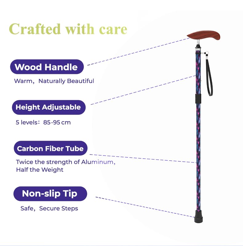 Intercare Folding Cane — Sci-Fi Print