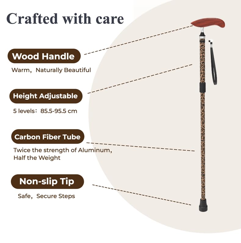 Intercare Folding Cane — <Design>