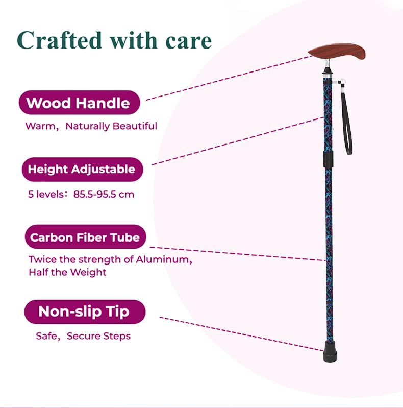 Intercare Folding Cane — <Design>