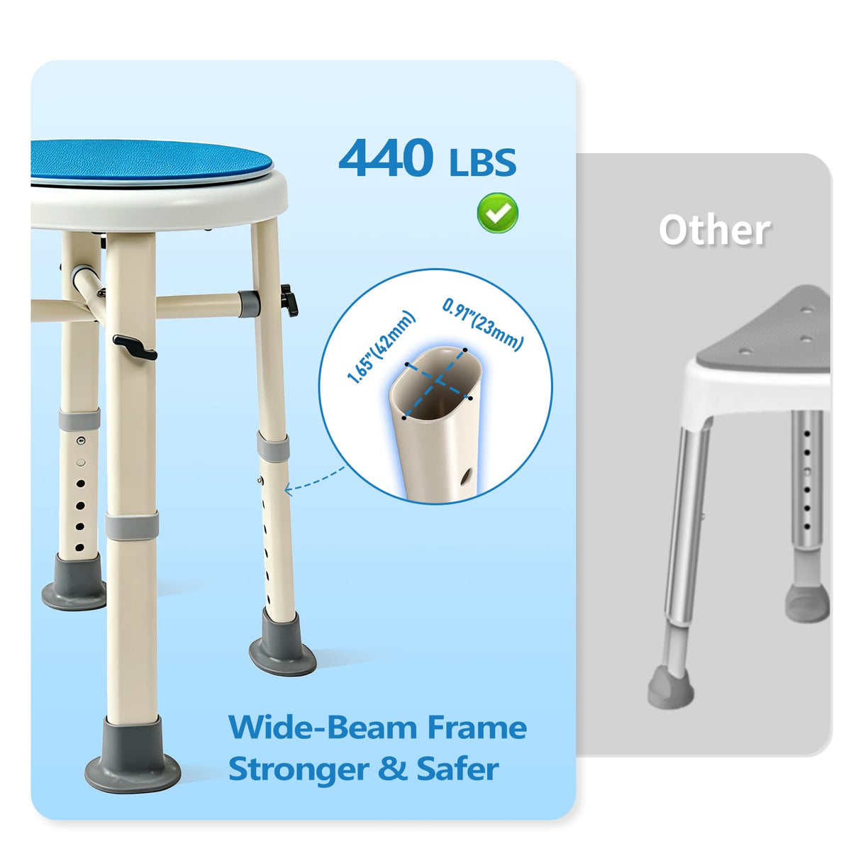Unioncare 360° Swivel Shower Stool — 440 lb